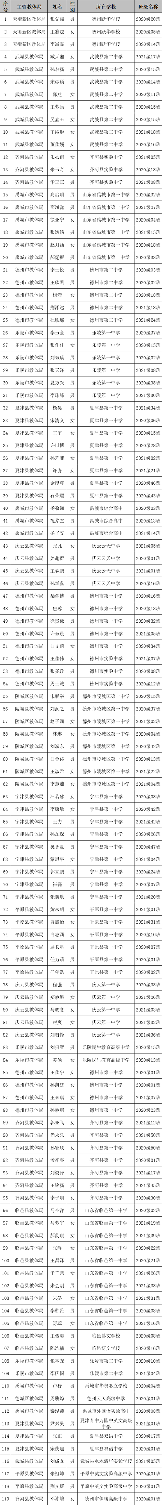 f3935f52-66c9-414d-b842-3ded782a11c1.png