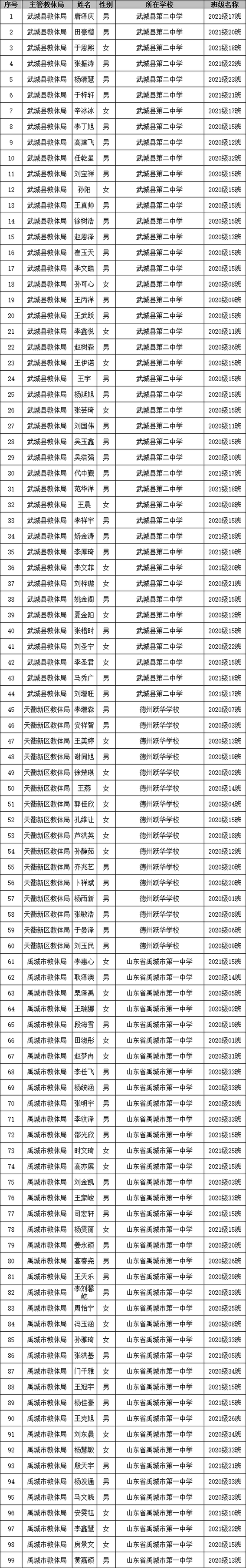94eea36c-c56d-4cea-ad95-a150eb1a5a9e.png