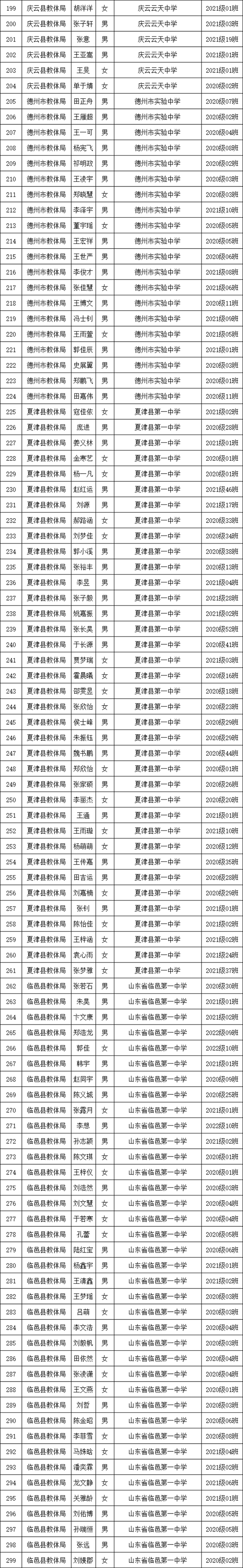 3527db9f-c182-4e0c-95ad-ac64004f3087.png