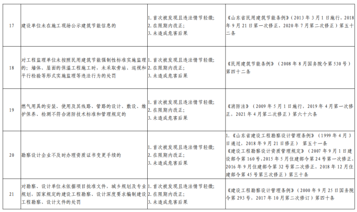 efe3b3de-7a74-OH27-87a1-OH7cd4402882.png