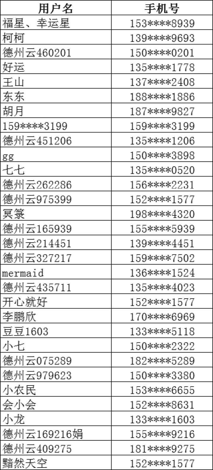 0ef74109-e33c-4296-b6c3-8112a54edd04.png
