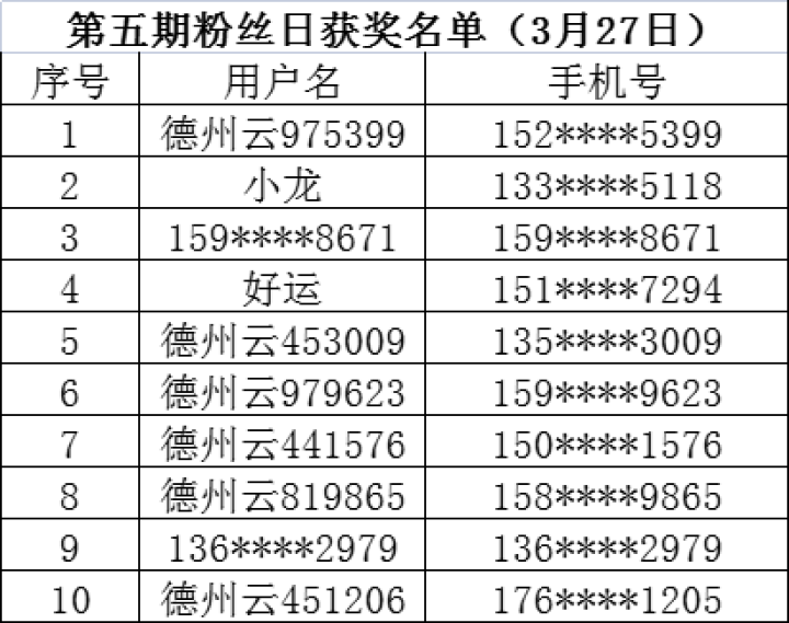 fc7af85d-375b-4ca1-9057-adde5dd911ed.png
