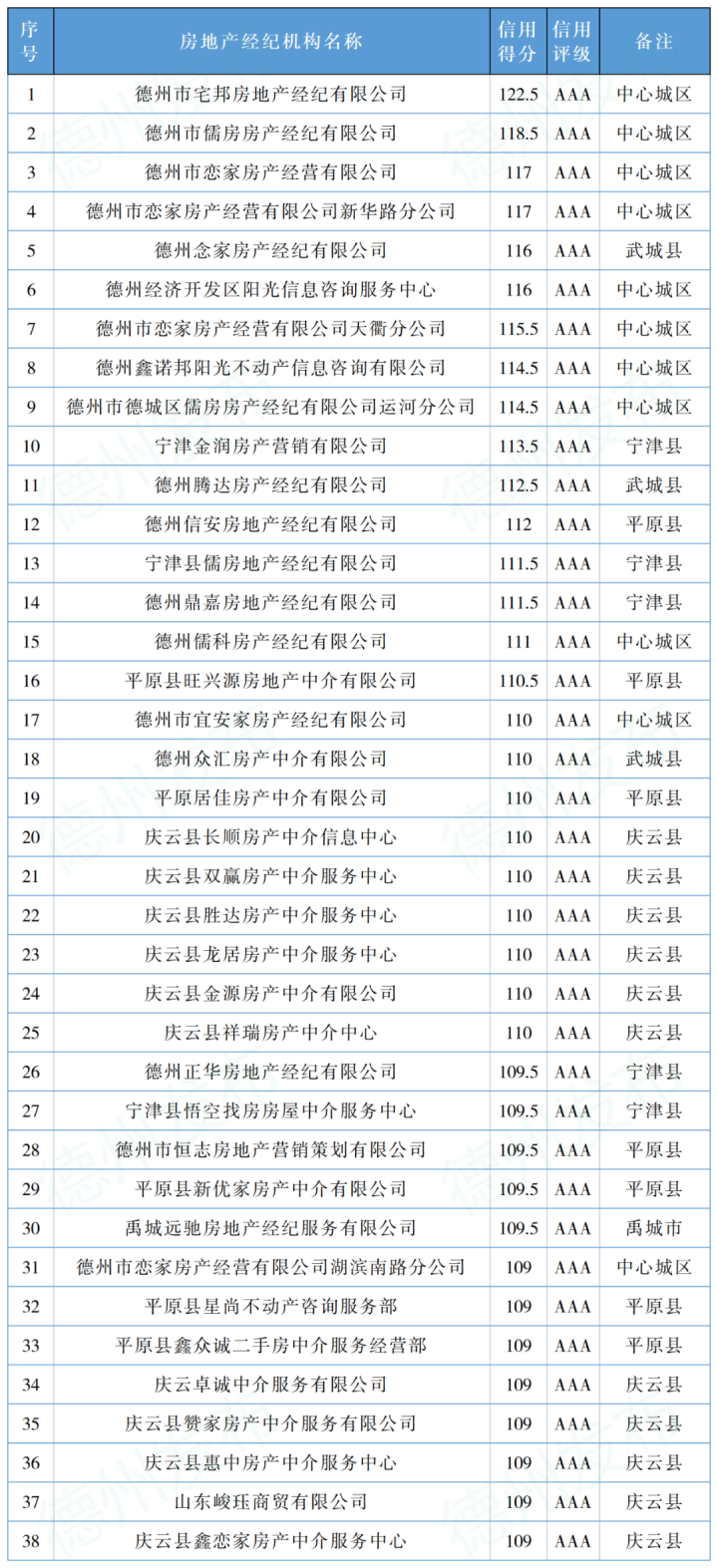 07134444-7c8f-46b6-8456-e80ac3ebc193.png