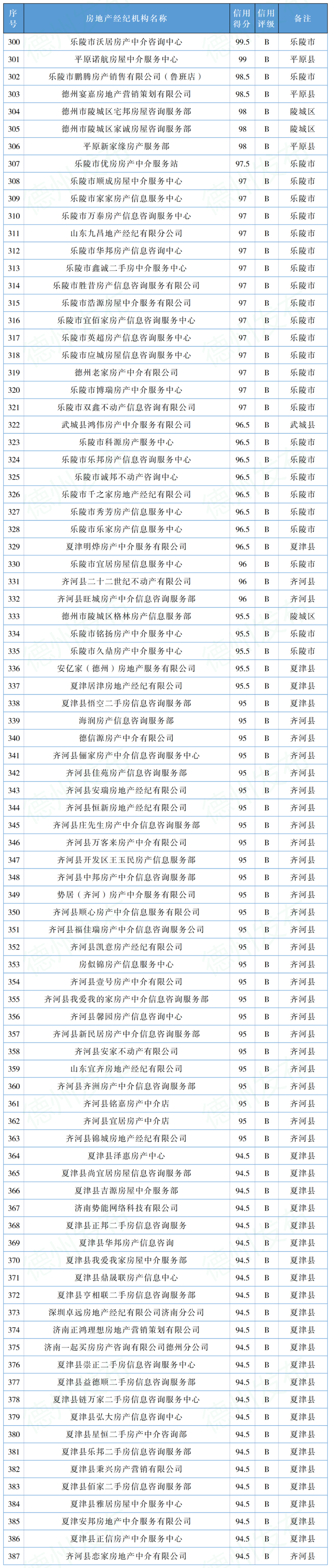 00b6cd6e-740b-4c7c-86c5-cd32fa18a444.png