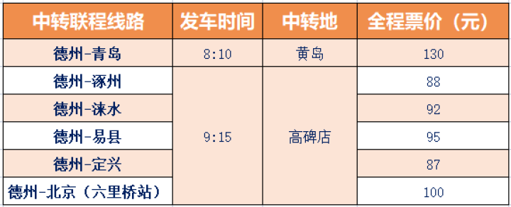 29136f5e-49f1-47c1-a2b6-a9b36f68ebaf.png