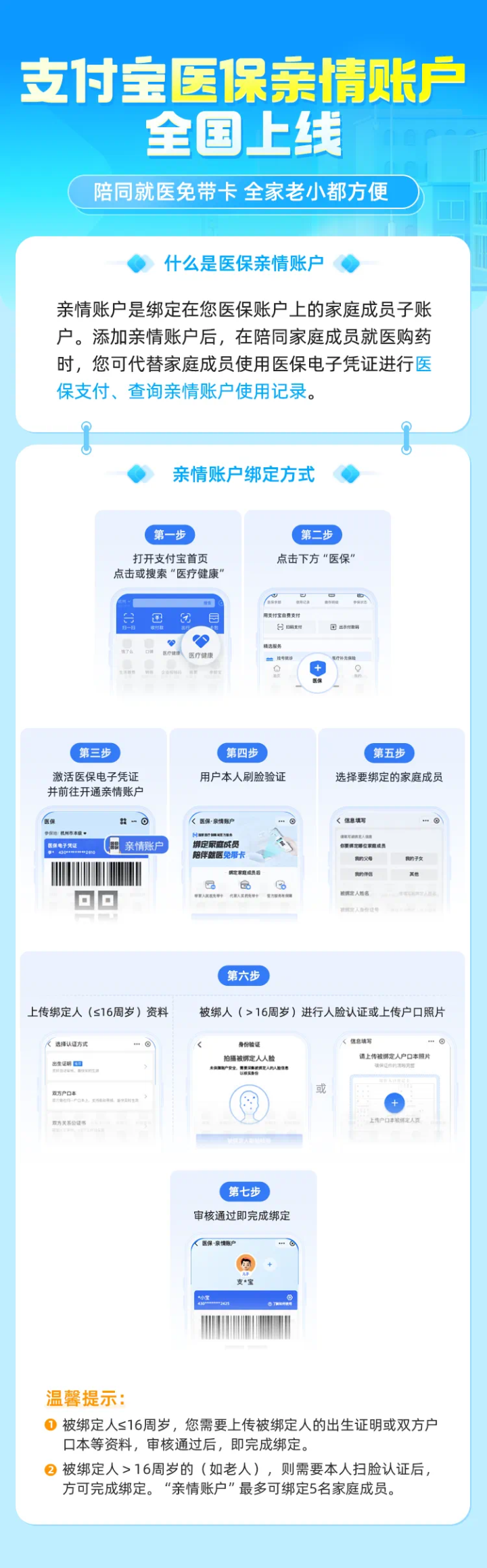 0b7353a6-b216-4bb8-8251-971ec6064d37.png