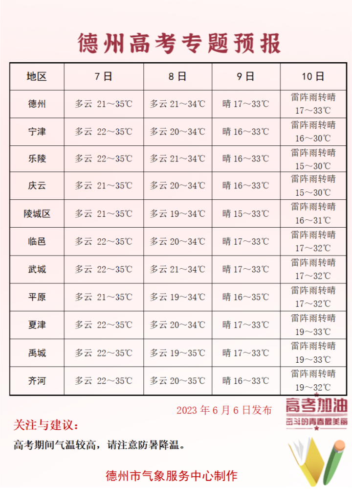 3ef7c8d2-beb2-4a6c-afed-4aac79db772c.png