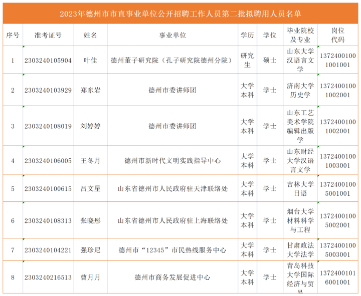 979b2ab5-3c3e-4b3a-a258-ab10769f54c2.png