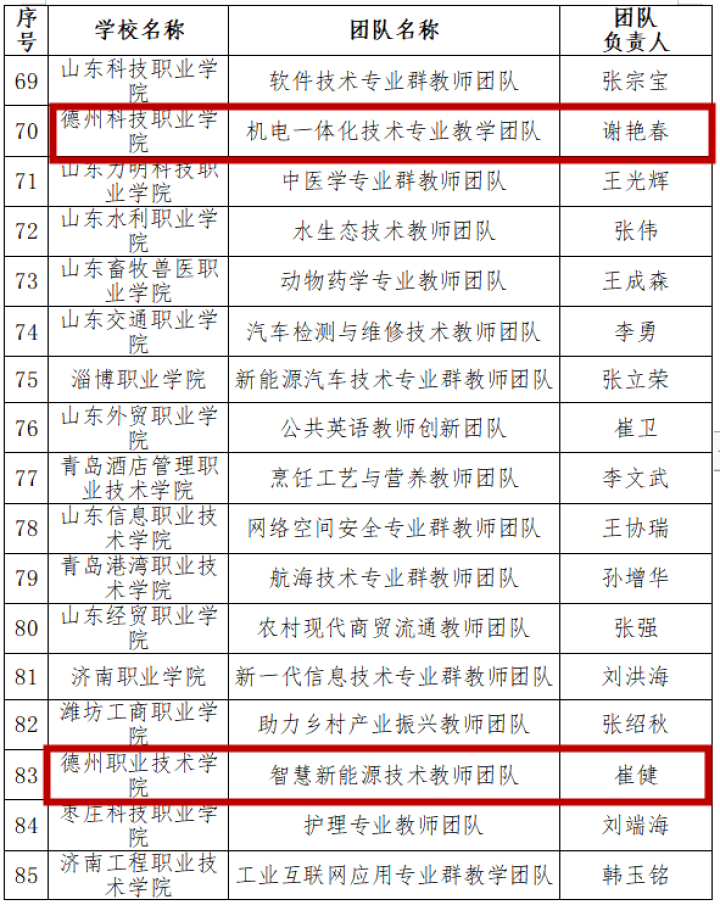6d8864fe-0cd0-qya3-a2fb-c7820d27d428.png