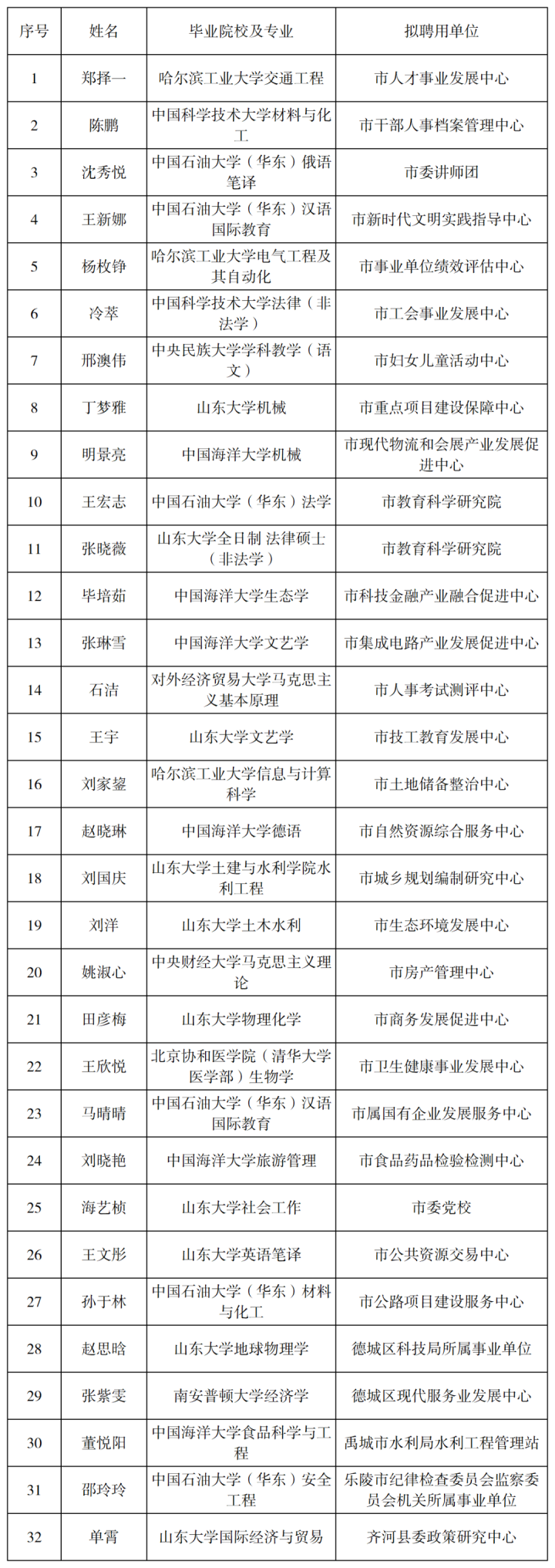 d61f0946-6ae1-4df5-8cf6-b968bf5c2416.png d61f0946-6ae1-4df5-8cf6-b968bf5c2416.png