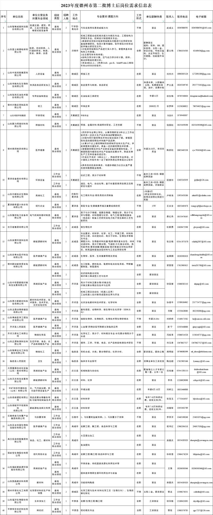 5497de4e-94cd-kp39-97f2-41dda008ff74.png