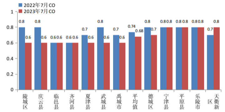 c3a6d204-c49e-4548-b9f5-04cfaf8bdc95.png