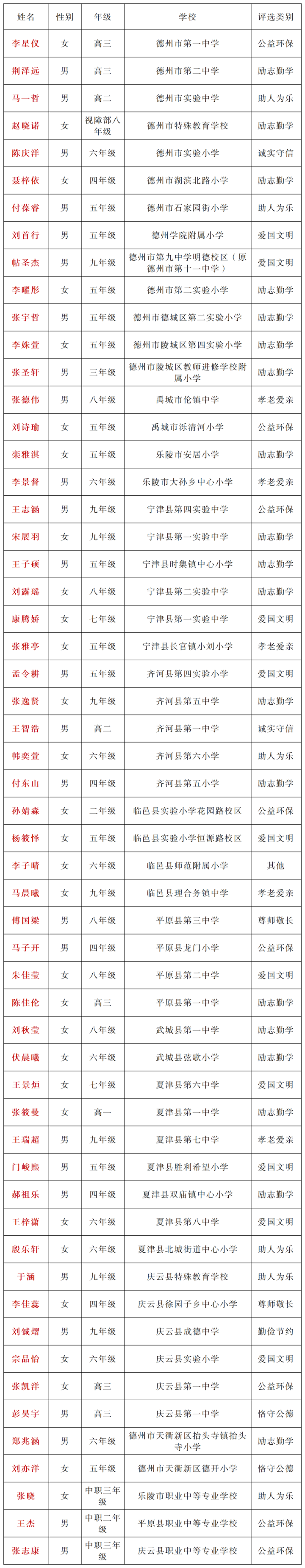 c0f385f7-b37d-4d89-b468-f540e412f4e4.png
