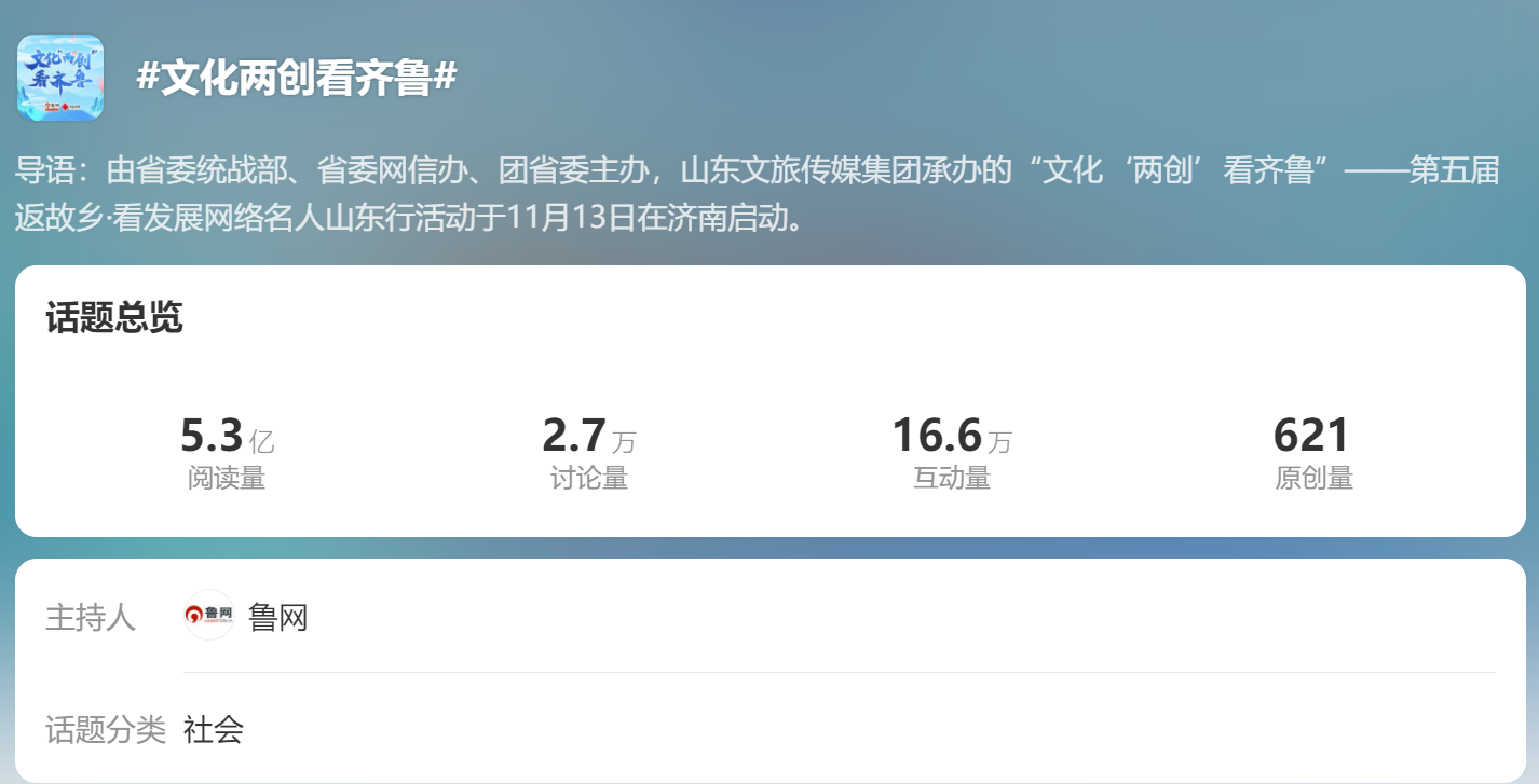 阅读量5.3亿！“文化‘两创’看齐鲁”——第五届返故乡·看发展网络名人山东行活动圆满收官