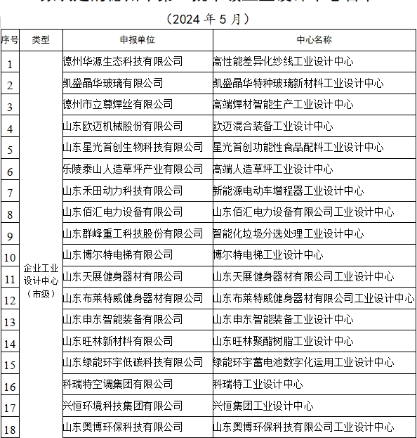 微信截图_20240529091426.png