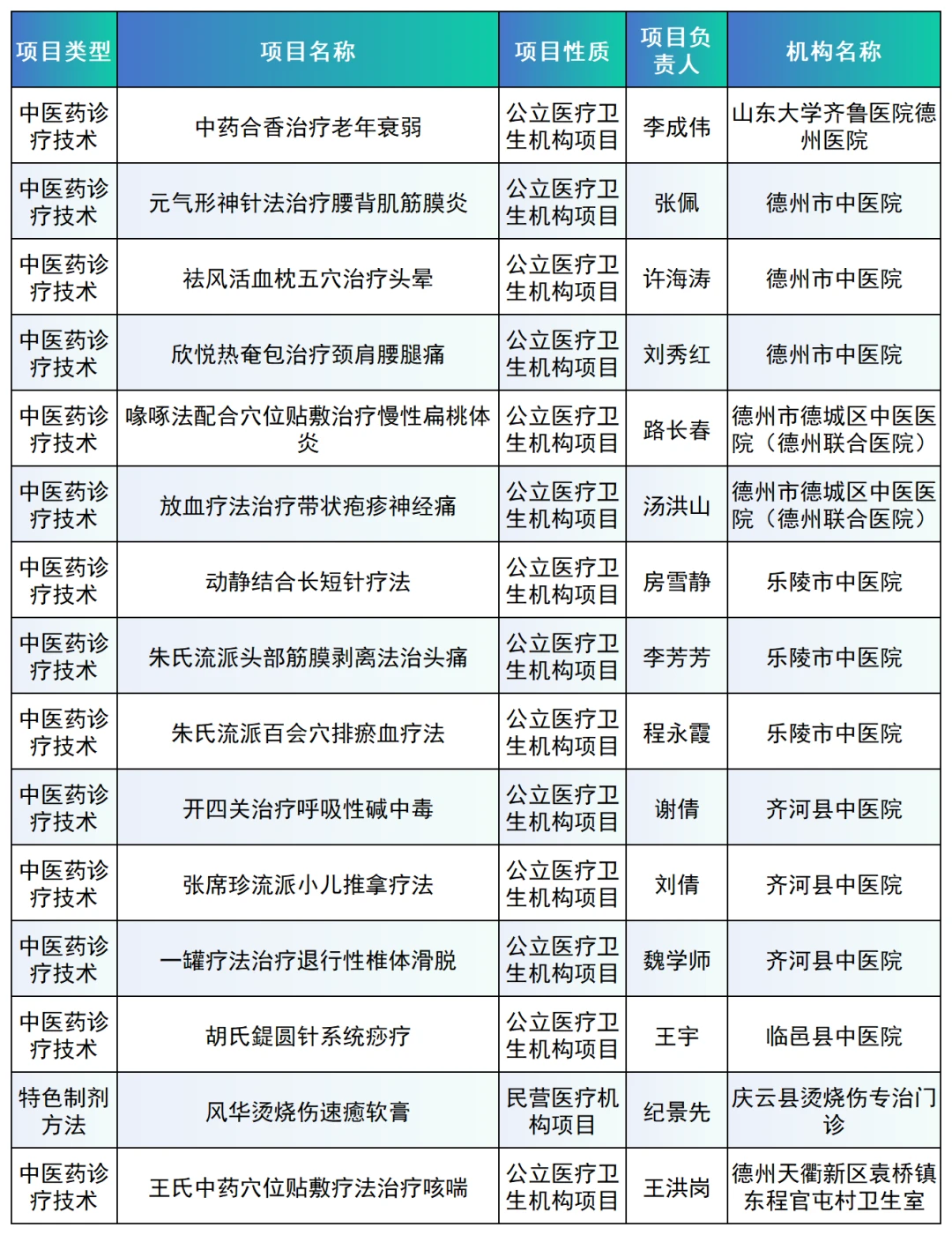 微信图片_20250626114234.png